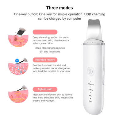 Reveal Your Radiance, Transform Your Confidence!