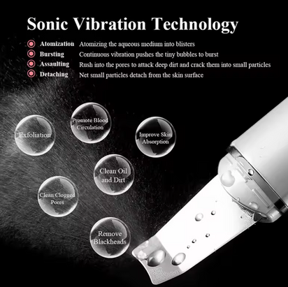 Veloura™ Ultrasonic Skin Scrubber