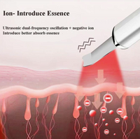 Veloura™ Ultrasonic Skin Scrubber